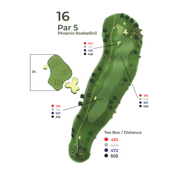 Peta Hole 16