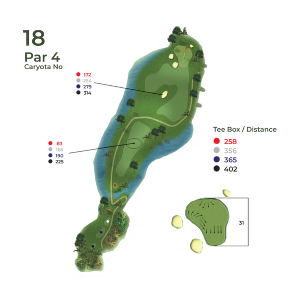 Peta Hole 18